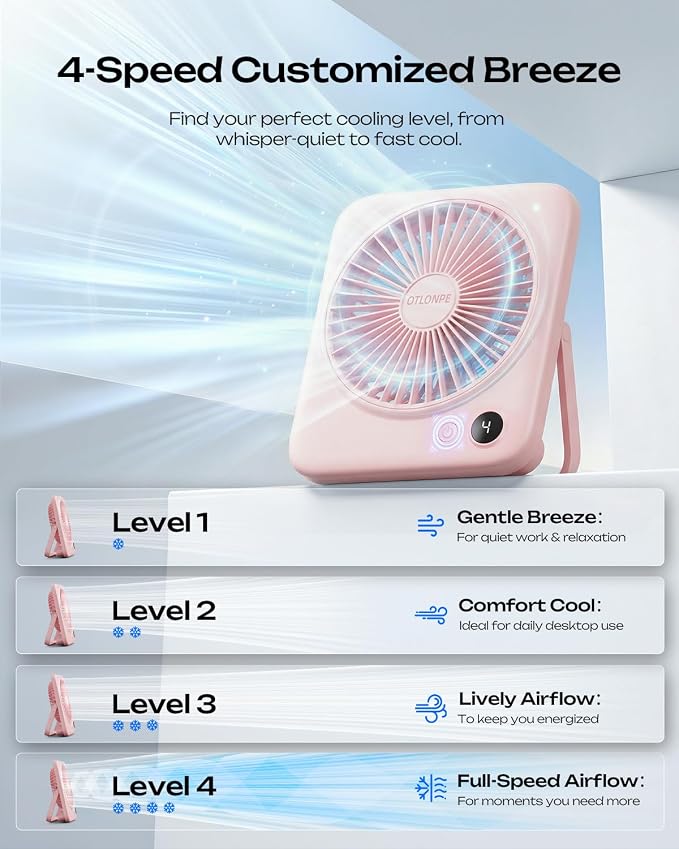 Otlonpe Portable Desk Fan 6.5 Inch, 4000mAh Rechargeable Battery Operated & USB Powered, 23Hrs Cordless Small Personal Fan 4-Speed Quiet for Office Travel Home Sleeping, Led Display, Foldable (Pink)