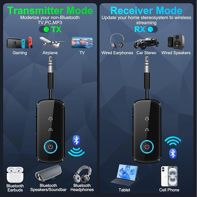 Premium Pro Bluetooth 5.4 Transmitter Receiver – Airplane Travel Essentials,aptX LL, 2-in-1 Wireless Adapter for TV/Flight/Gym, Works with 2 AirPods/Headphones, Bluetooth Receiver for Car/Home Stereo