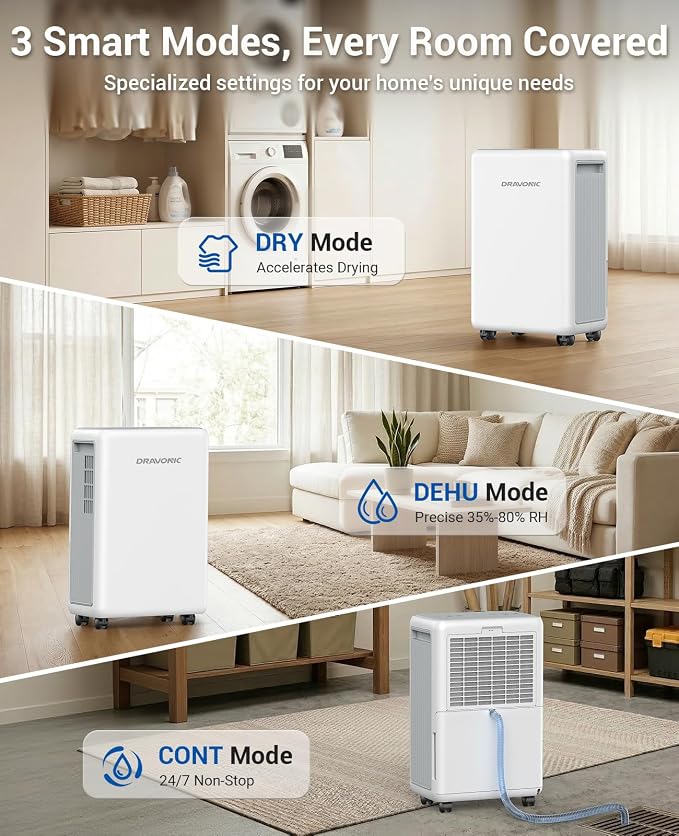 30 Pint Dehumidifier for Basement, Laundry Room & Closet, 2,000 Sq.Ft, Color Humidity Light, Continuous Drain Hose, 3 Modes, DRY Mode for Indoor Clothes, Auto Humidity Control, Washable Mesh