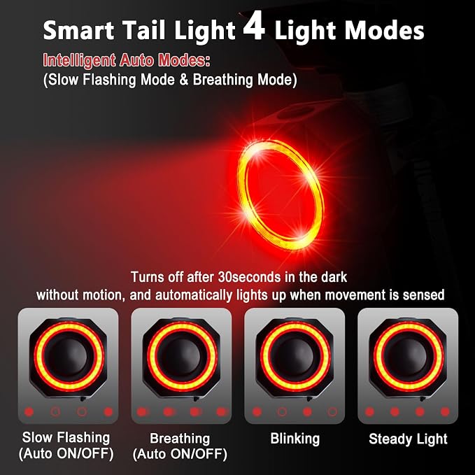 USUPERINK Turn Signals for Ebike, Bike Turn Signals, Bike Blinkers Front and Back, Bike Tail Light USB Rechargeable with Horn, IP65 Waterproof Anti-Theft Alarm, Auto On Off, for Bicycle,Ebike,Scooter