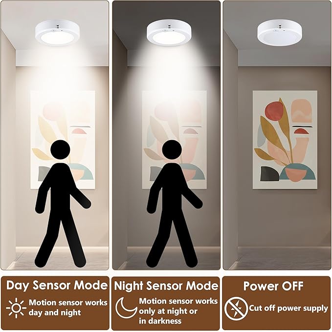 LIT-PaTH Battery Operated Ceiling Light, 3000K 6.1inch Motion Sensor LED Ceiling Light,140 Lumens Flush Mount Wireless Motion Lamp for Closet Hallway Laundry Stair, 2-Pack (Battery Not Included)