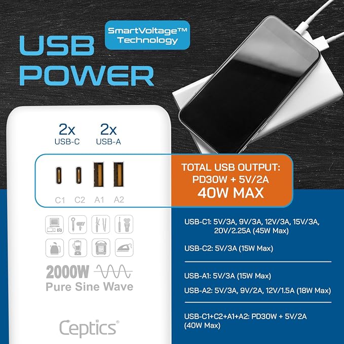 Ceptics Voltage Converter US to Europe, 2000W Pure Sine Wave 220V to 110V, Perfect for Hair Dryer, Straighteners and Curling Iron, 6 in 1 with 2 AC Outlets and 4 USB Ports (PD 45W)