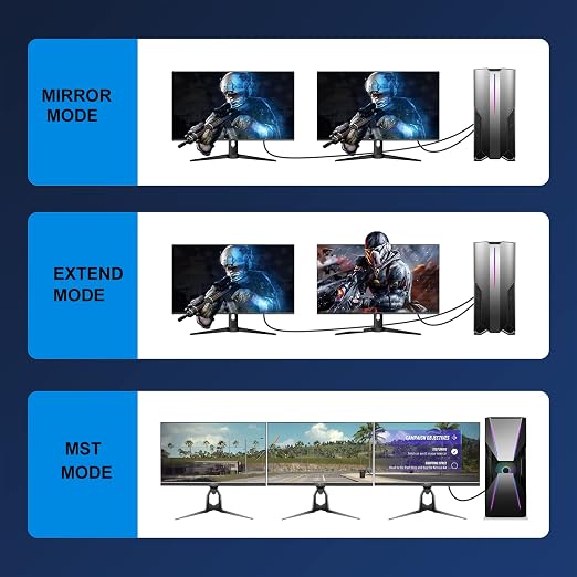 HDMI Cable 15 FT 2-Pack, 4K HDMI TV Cable, in Wall Shielded HDMI 2.0 CL3 Rated Cord for Smart Monitor with Streaming TV, 4K, 1080P@144Hz,ARC & CL3 Rated | for Laptop, Monitor, PS5, PS4, Xbox, Soundbar