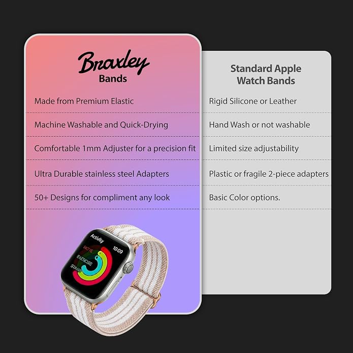 Braxley Bands for Apple Watches - Stretchy and Washable - Adjustable with Apple Watch Bands for Women & Men - Compatible with Apple Watch Series SE Ultra 9 8 7 6 5 4 3 2 1