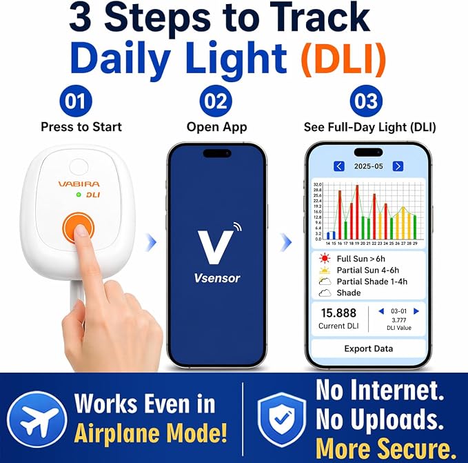 VBR-20 DLI Light Meter for Plants – Measure Full-Day Light, Identify Full Sun, Partial Sun, Shade, Track 180 Days & Export Data