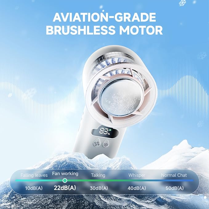 DooGooCoo [2026 Upgrade] Portable Cooler Handheld Fan, [Coldest Turbo Hand Fan] 15000RPM 24H Max Cooling Time Highly Speed (1-100) Hand Fan, Collapsible Mini Small for Travel, Office (White)