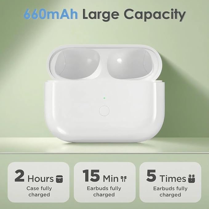 Wireless Charging Case Replacement Case for AirPods Pro 1/2 (L-Port) | Qi-Certified Charger Case for AirPods, Bluetooth Pairing Sync Button, 450ahM