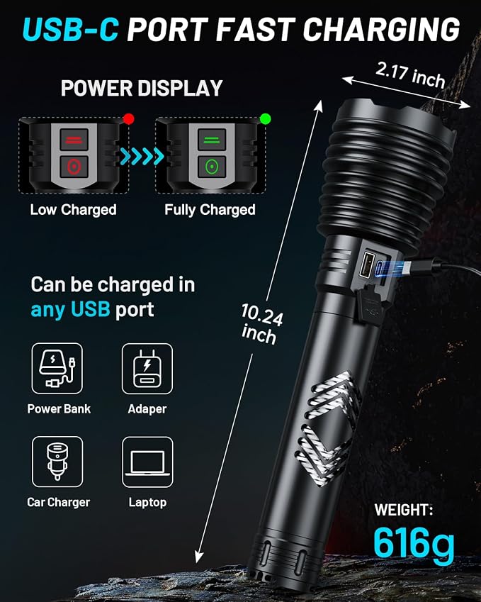 Flashlights 600,000 High Lumens, 6 Modes with Fast Charge, Super Bright Rechargeable Powerful Flashlight IP67 Waterproof & Shock Resistant for Outdoor Activities