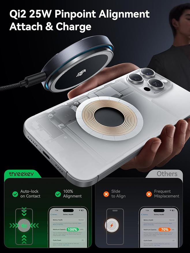 THREEKEY Qi2.2 Magnetic Wireless Charger: 25W Fast Charging Pad with Cooling Fan, Wireless Phone Charger with 6.6ft Cable for iPhone 17/16/15/14/13/12 Series(Adapter Not Included)