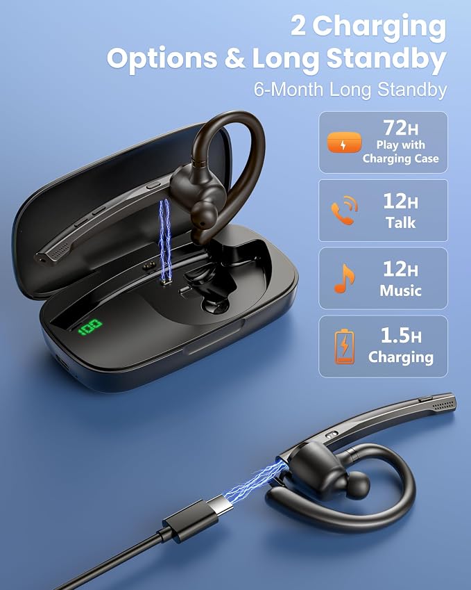 New Bee Bluetooth Headset V5.1 72H Talk Time Dual Mic with Mute Button for Business, Wireless Hand-Free Bluetooth Earpiece with 500mAh Charging Case for Cell Phone Calls Trucker Driver Laptop