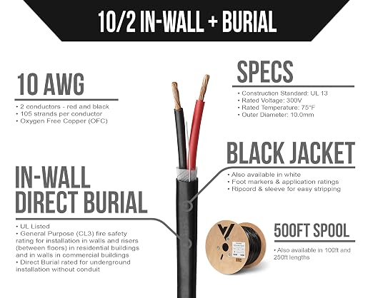 Voltive 10/2 Speaker Wire, in-Wall CL3 & Direct Burial, Black, 500ft - 10AWG, 2 Conductors, Stranded Oxygen-Free Copper, UL Listed - V-1205-5