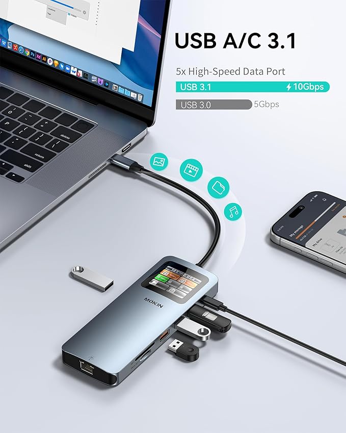 MOKiN LCD USB C Docking Station Dual Monitor, 12 in 1 Laptop Docking Station Dual HDMI with 8K@30Hz, PD 100W, 2500Mbps, 5 * 10Gbps USBA/C 3.1, SD/microSD Card Reader, USB C Adapter for HP/Dell/Lenovo