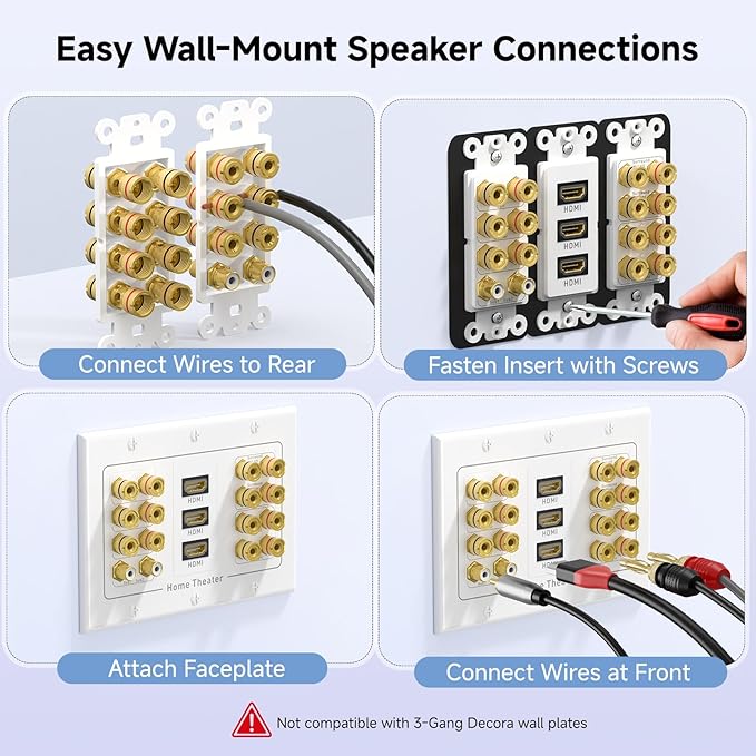 Cable Matters Triple Gang 7.2 Speaker Wall Plate with HDMI, Home Theater Wall Plate, Banana Plug FacePlate, White