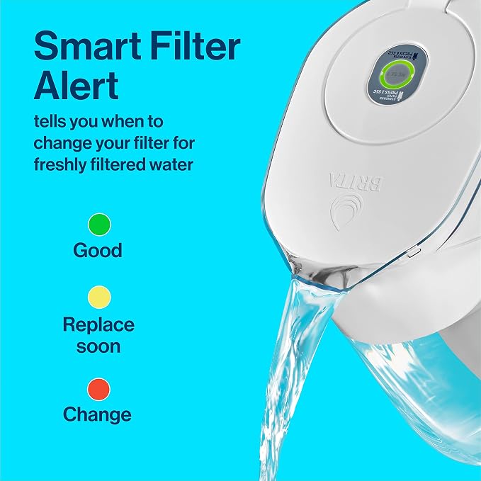 Silonn Ice Maker Countertop & Brita Water Filter Pitcher for Tap and Drinking Water with SmartLight Filter Change Indicator + 1 Standard Filter