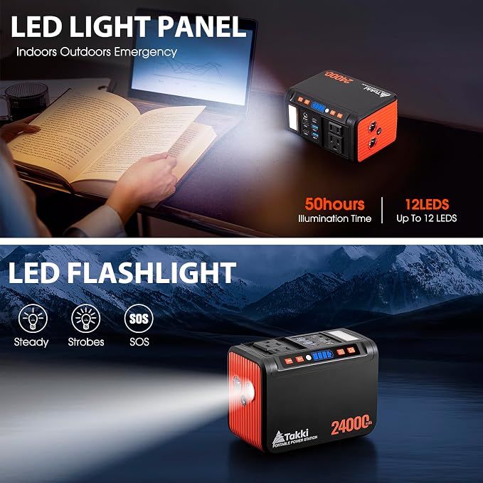 Takki 88.8Wh Portable Power Station Peak 120W Lithium Battery Small Generator Power Bank with 110V AC Outlet Battery Backup for Camping Home Use Emergency(Solar Panel Optional)