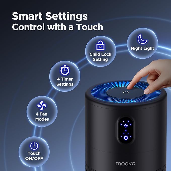 MOOKA Air Purifiers for Home Large Room up to 1076 ft², H13 True HEPA Air Filter Cleaner, Odor Eliminator, Remove Smoke Dust Pollen Pet Dander, Night Light, B-D02L Black