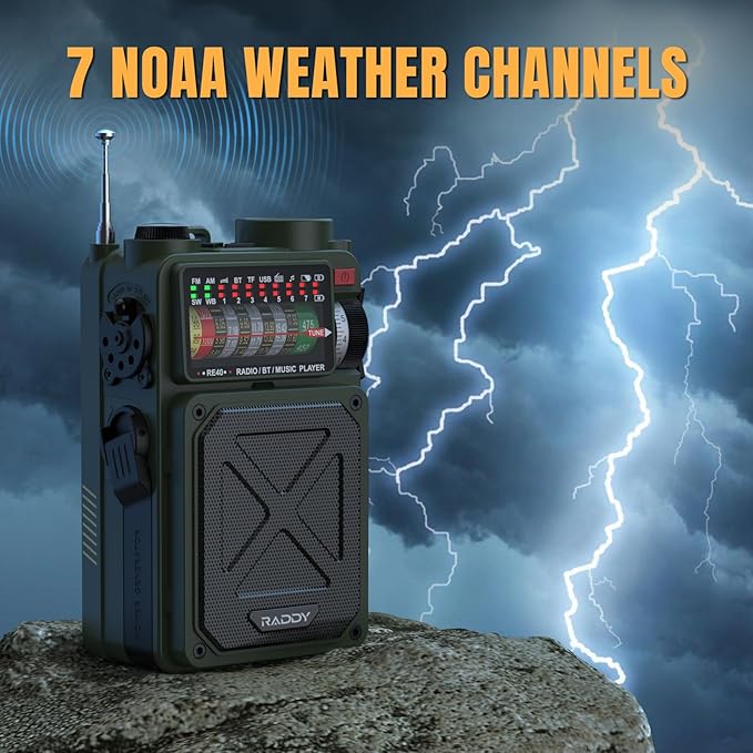 Raddy RE40 Portable Shortwave Radio FM/AM/SW/WB Receiver with 4000mAh Battery + SP30 30W Portable Solar Panel with Fast Charging