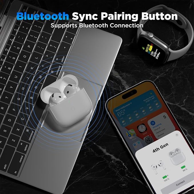 Wireless Charging Case Replacement, Qi-Certified Charger Case for AirPods 4 | Bluetooth Pairing Sync Button, 600 Mah Built-in Battery, White