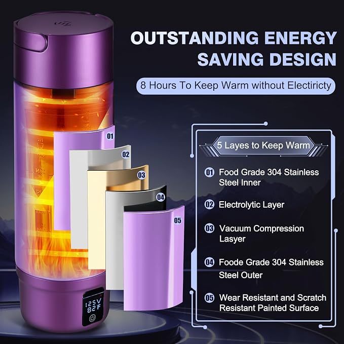 Vacuum Insulated Car Electric Kettle, Miicasa Stainless Steel Tumbler Car Water Heater,12V/24V Water Boiler with 6 Temperature and Auto Shut-Off Boil Dry,16oz