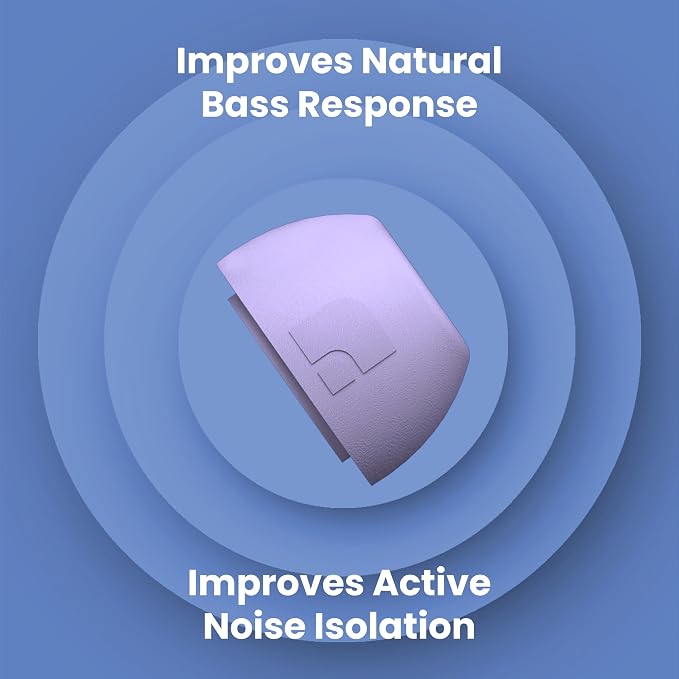 Foam Masters Ultra-Premium Memory Foam Ear Tips for AirPods Pro 1st & 2nd Gen | 3 Pairs | New Ver. | Secure Fit | Super Comfort | Better Noise Cancel | Replacement Buds (Small, Lilac Purple)