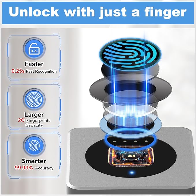 eLinkSmart Gym Locker Padlock - Fingerprint Mobile APP Unlock Remote Unlock: Waterproof Keyless Biometric Padlock for Gym Locker Field Box Footlocker Tool Box Gun Case Type-C Silver