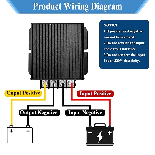 720W Dc-Dc 48V 15A Power Converter 12V/24V to 48V Step-Up Transformer Shockproof and Dustproof/Providing Screwdriver,Used for Solar, Electric Vehicle Chargers (Overload Protection)