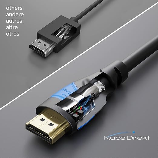 KabelDirekt 4K HDMI Cable – 65ft & Longer HDMI Cables (20ft–75ft) – German-Engineered HDMI Cord – Supports 4K@60Hz, UHD, HDR, ARC, Ethernet – HDMI Cable for HDTV, PC, PS5, Xbox, Switch