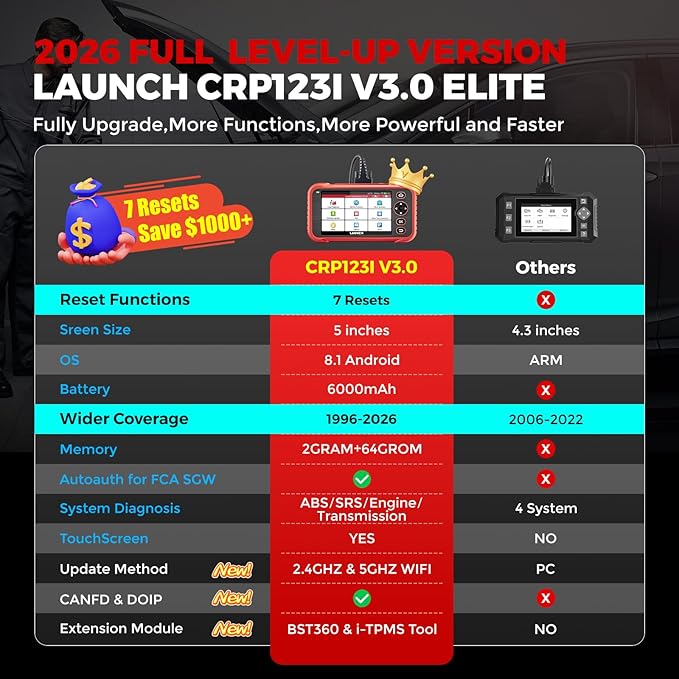LAUNCH OBD2 Scanner CRP123I V3.0 Elite, 2026 Lifetime Free WiFi Update Scan Tool, FCA SGW, CANFD&DoIP, SAS/Throttle/Brake/BMS/DPF/Oil/ABS Service Multi Systems Car Scanner, Battery Test, Auto VIN