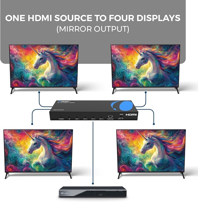 OREI 1x4 HDMI Splitter 4K 60Hz with Audio Extractor – HDMI 2.0b Splitter 1 in 4 Out with 4K to 1080p Downscaling, HDR10+, Dolby Vision, HDCP 2.3, Optical & 3.5mm Audio Out