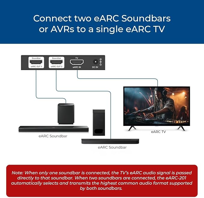 OREI eARC Audio Splitter 1 in 2 Out – HDMI ARC/eARC Audio Extractor & Splitter, Dolby Atmos, DTS:X, TrueHD, CEC Volume Control, Dual Soundbar Audio Adapter