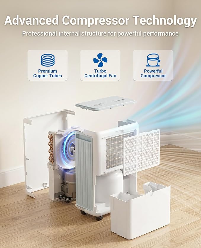 30 Pint Dehumidifier for Basement, Laundry Room & Closet, 2,000 Sq.Ft, Color Humidity Light, Continuous Drain Hose, 3 Modes, DRY Mode for Indoor Clothes, Auto Humidity Control, Washable Mesh