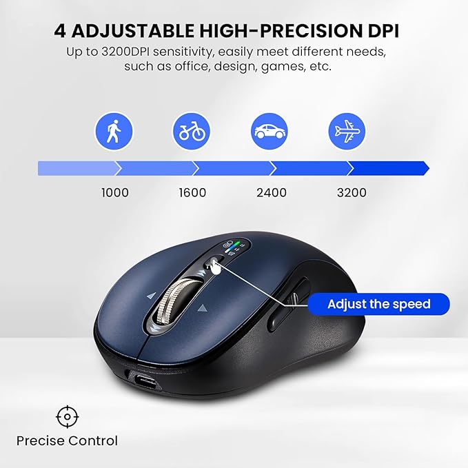 INFINMIND Wireless Bluetooth Mouse Rechargeable,Multi Device Ergo Computer Mouses,4-Way Super Scrolling,± 3200 DPI,10 Buttons,Plug&Play,Quiet,USB Cordless Mice for Laptop,Tablet,Mac,iPad,PC,Phone