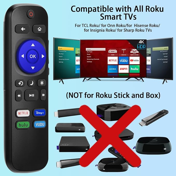 Replacement Remote Control for Roku TV, Compatible with TCL/Hisense/Sharp/Insignia/Onn Roku Smart TVs