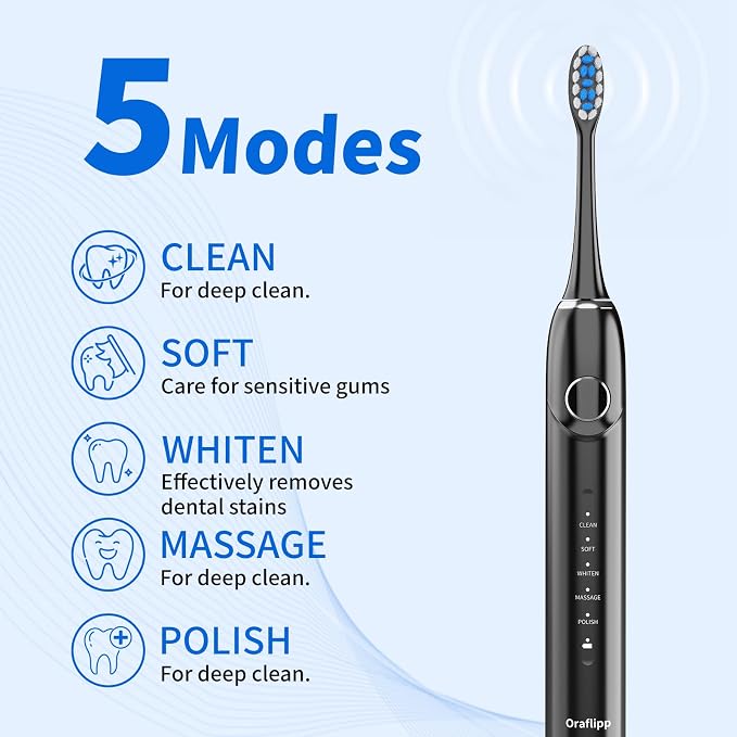 Sonic Electric Toothbrush - 40,000 VPM Power Toothbrush with 5 Modes, Smart Timer & Mode Memory, IPX7 Waterproof, 30 Days Battery Life with Inductive Charger, 8 Brush Head (Black)