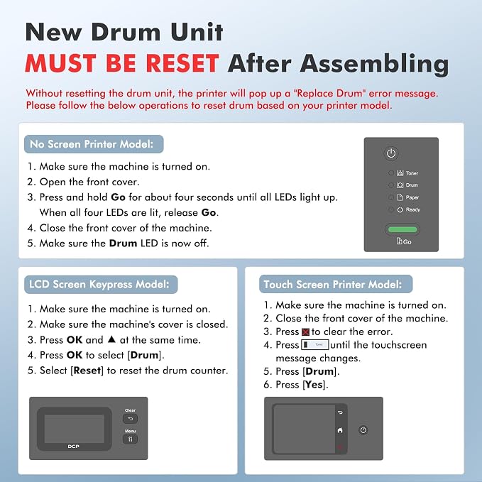 DR830 Drum Unit DR-830 Compatible for DR830 Drum Unit Brother DR 830 DR-830 for HL-L2405W DCP-L2640DW HL-L2400D HL-L2460DW HL-L2460DWXL HL-L2865DW HL-L2480DW MFC-L2807DW Printer (2-Pack，Not Toner)