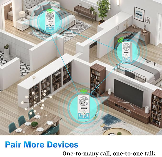 Intercoms Wireless for Home, 2 Way Audio Hands-Free Long Range Wireless Intercom System, 4 Ringtones 8 Volume Levels, Up to 10 Days Standby Intercom Syetem for House, Office, Classroom, White