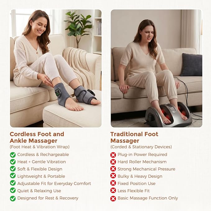 Ankle Massager, Foot Massager with 6 Heat Levels & 3 Vibration Modes, Cordless Foot Renew Triple Method Massagers, Portable Ankle Heating Pad for Circulation and Pain Relief