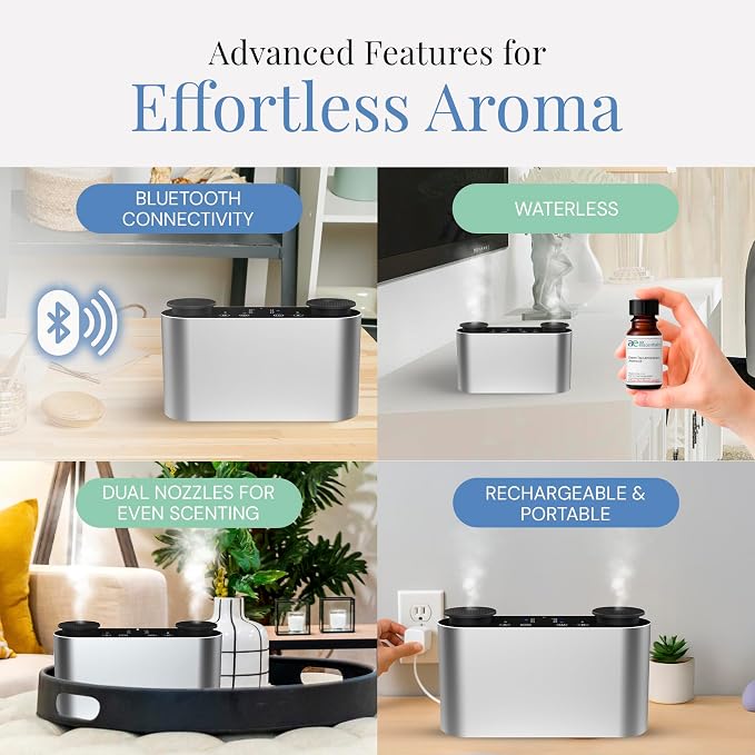 Mini Duo Smart Diffuser with Santal & Green Tea Lemongrass Oils, Bluetooth App-Controlled Waterless Aroma Scent Machine Set, Dual Nozzle, Rechargeable, Covers 100 sq. ft.