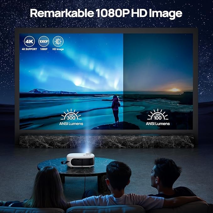 Mini Projector with WiFi and Bluetooth, 1080P/4K Supported Movie Projector with 5G WiFi 6, USB-C Fast Charging | Portable Projector for Bedroom, Small Projector Wide Compatible, (Navy Blue)