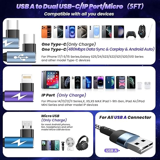 USB Multi Charging Cable 90 Degree BraidedCharging Cord 5FT 2Pack, 4 in 1 Car Charging Cable, Charging Cables for Multiple Devices Phone Charger Cord with Dual Type-C, Micro USB, IP Port for iPhone17