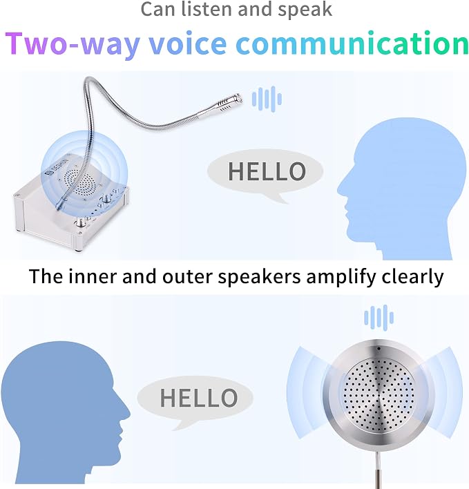 DESHUN Window intercom, Window Speakers, Dual-Way Window Counter intercom Microphone, for The Business/Bank/Office/Hospital/Station/Catering/Ticket Window to Provide Communication Solutions