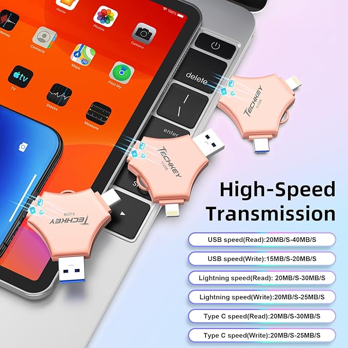 MFi Certified USB 3.0 Flash Drive 512GB for iPhone 3in1 External Memory Photo Keeper Storage Stick for Picture/Video/Data Saver/Backup High Speed Thumb/Jump/Hard Drives for iPad/Android/PC (Rose Pink)