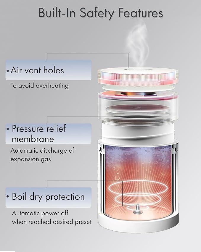 Travel Kettle Twist Lid for Hot Water on the Go 450ml – Small Portable Mini Electric Kettle – 4 Smart Temp Presets – Auto Shut-Off – Leak-Resistant – Stainless Steel BPA-Free 304