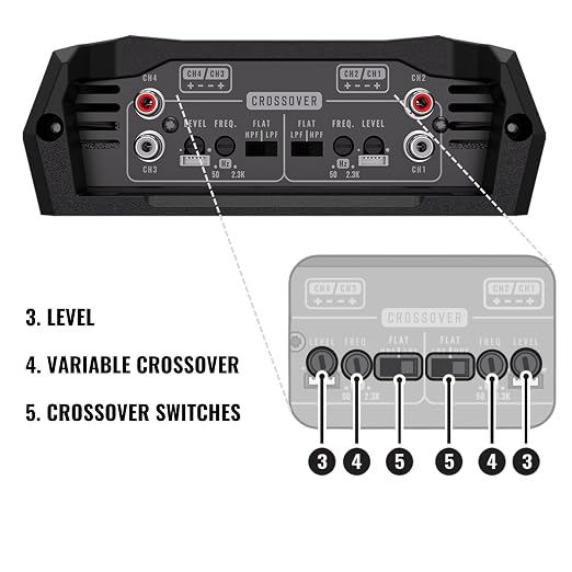 Stetsom Bravo HQ 400.4 - Multichannel Car Audio Digital Amp, 2 Ohms Stable - 400 Watts RMS 4 Independent Channels, Variable Crossover, Full Range, Car Stereo ds Bridge Speakers 400x4 RCA & High Input