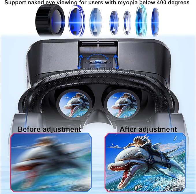 3D VR Headset, Virtual Reality 3D VR Glasses, Anti-Blue Light Adjustable 3D Headset Helmets for iPhone or Android Compatible with 4.5” to 6.7” inch with Controller(Black)