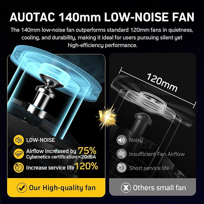 850W Fully Modular Power Supply, 80+ Gold Certified PSU, ATX 3.1 & PCIe 5.1 Ready, 12V-2x6 Native Connector, 140mm RGB Low-Noise Smart Fan, 105℃ Japanese Capacitors, Black