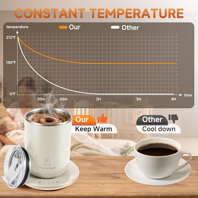 Yeswhat Self Heating and Stirring Coffee Mug,10 oz Temperature Control Mug | Electric Coffee Cup for Desk Auto Shut Off Warming Mug Gifts for Coffee Lovers