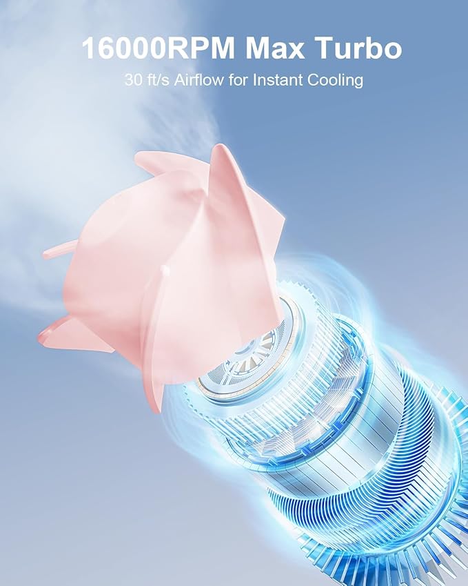 SOTHING 4-in-1 Portable Neck Fan, Hands-Free Wearable Fan with 100-Speed 16000RPM Strong Airflow, Rechargeable Mini Body Fan, Personal Handheld Fan for Travel, Camping, Office, Outdoor (Pink)