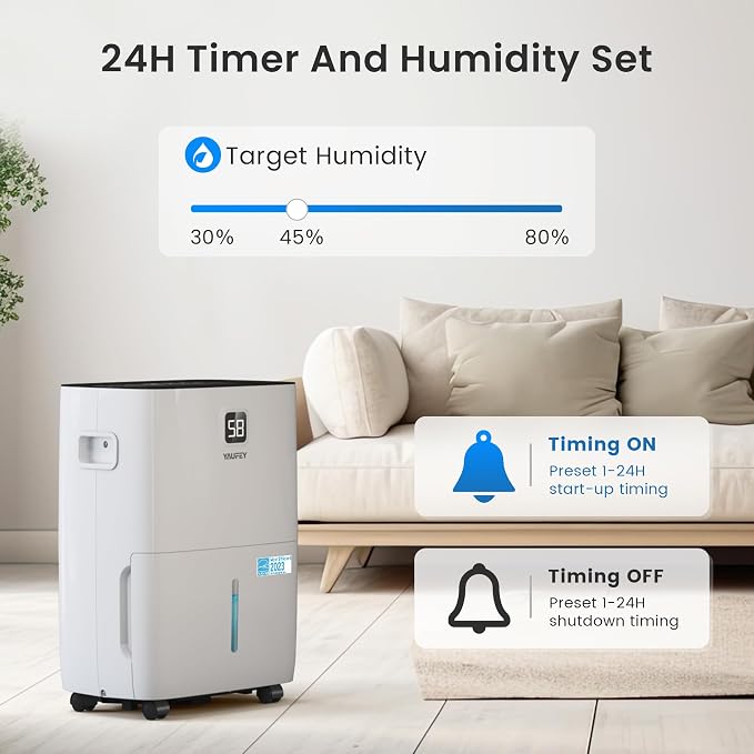 Yaufey 120 Pints Energy Star Dehumidifier for Home, Basement and Large Room up to 7000 Sq. Ft., with Drain Hose, Timer, Intelligent Humidity Control and Large Water Tank