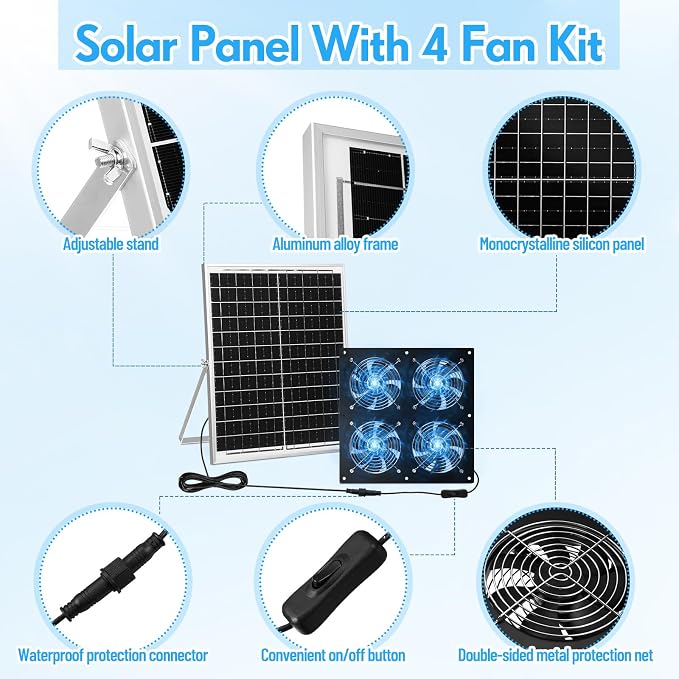 Solar Powered Fan 11.8" Greenhouse Exhaust Fan Solar 4 Fan Kit 25W Solar Panel Powered Exhaust Fan with Aluminum Bracket for Attic, Shed, Barn, Dog House, DIY Cooling Ventilation Project(1 Set)